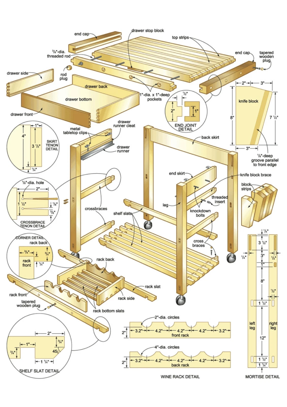 Detailed woodworking blueprint example